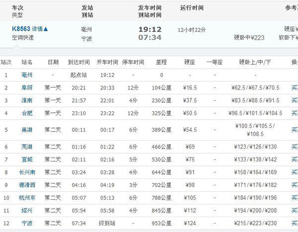 亳州--浙江宁波)车次,为什么现在只有始发站可