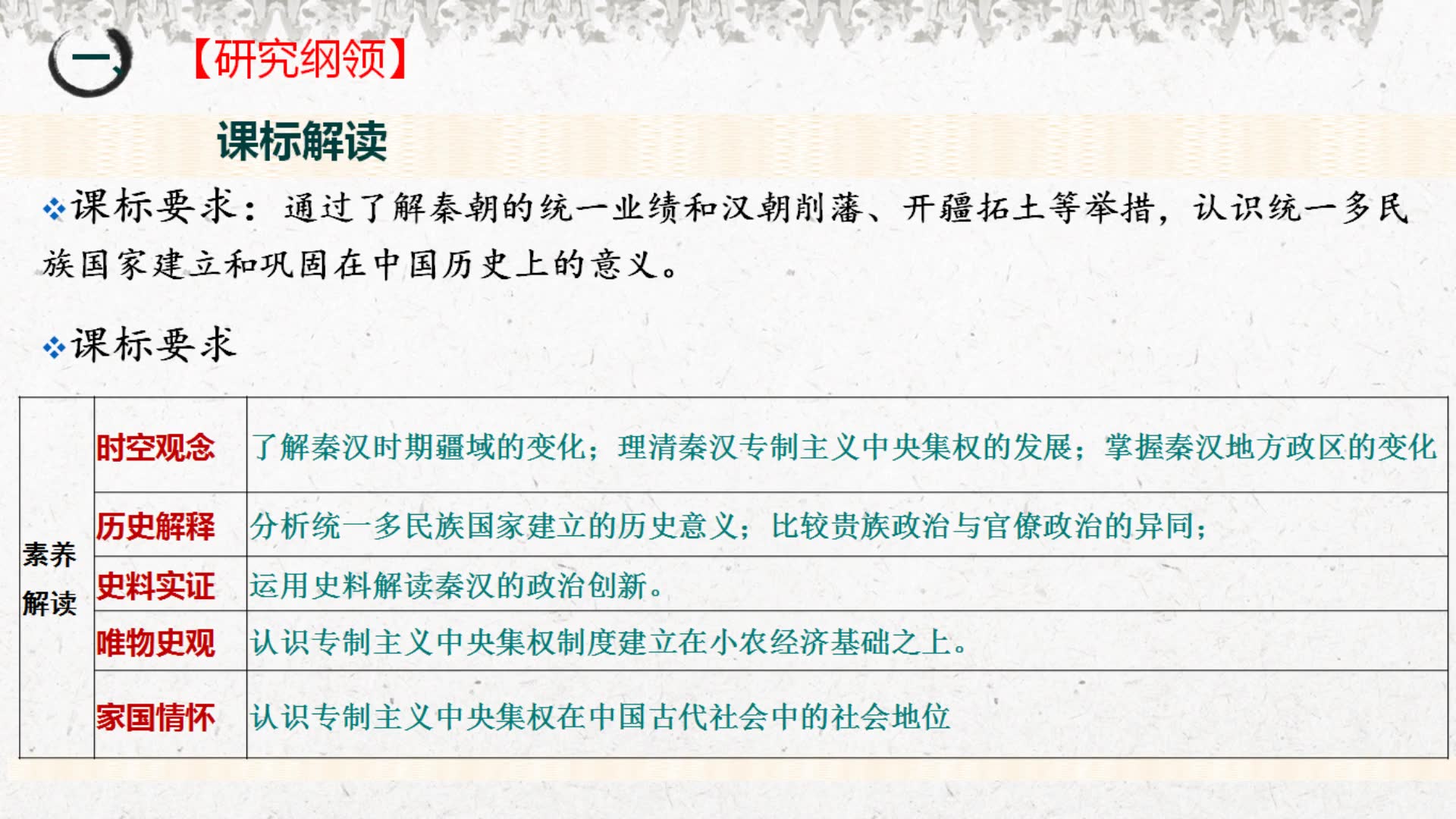 [图]一轮复习专题一第二讲秦朝专制主义中央集权制的形成