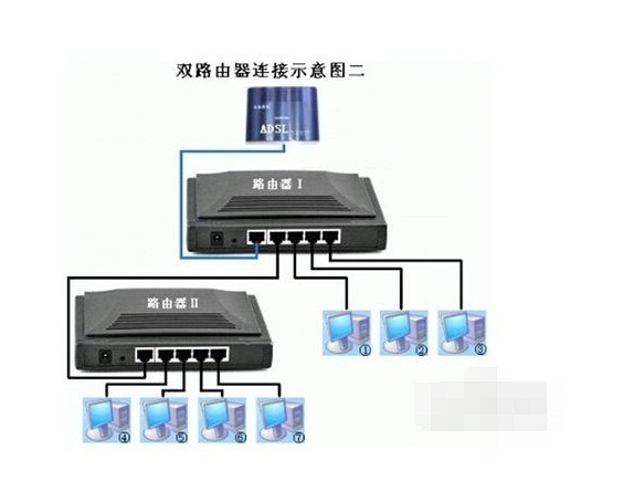 锐捷无线ap安装图片图片