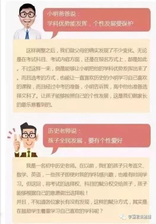 云南初中中考总分多少分