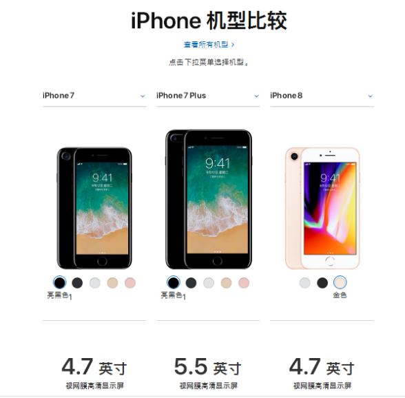 iphone7 和iphone8 性能区别大吗?