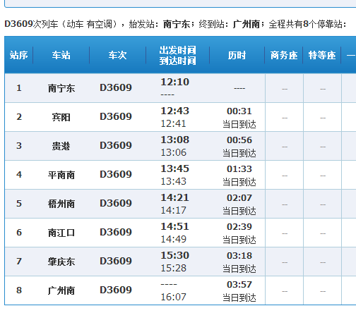 南宁东至广州南动车d3609车票可以宾阳上车吗