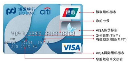 中信银行的信用卡的卡片有效期在网银支付的时