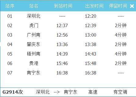深圳北至南宁东停哪些站