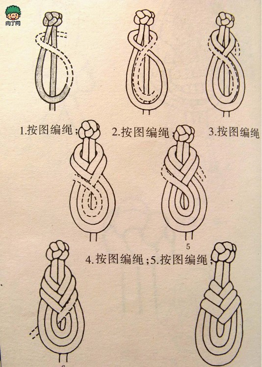 求唐装,旗袍的盘扣制作方法?
