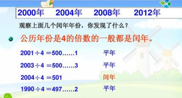 因此,1977年,2021年為平年,1980年,2020年逢4的倍數為閏年,1900年逢