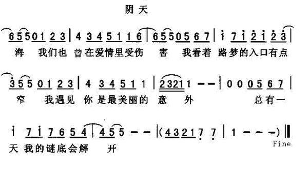 别生气歌谱基督教图片