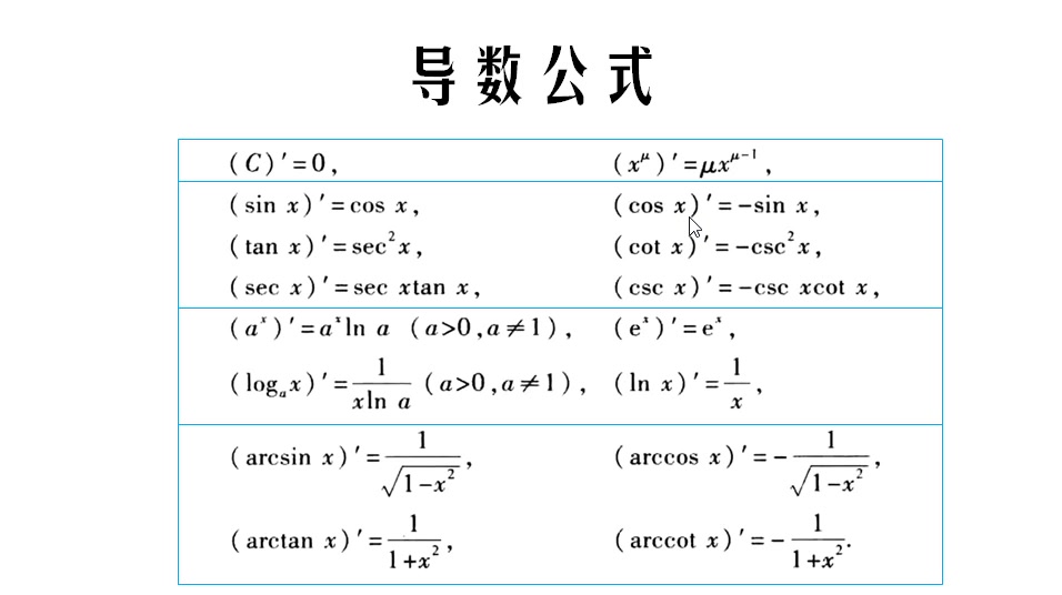 [图]一口气背完微积分基本公式