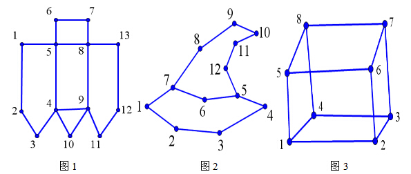 一笔画问题 这几张图你能一笔连起来吗?