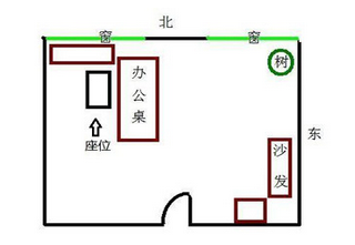 领导办公室风水要怎么布局好