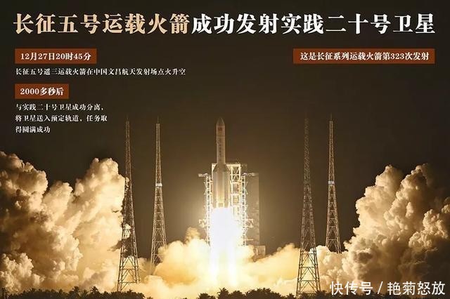 胖五发射什么火箭