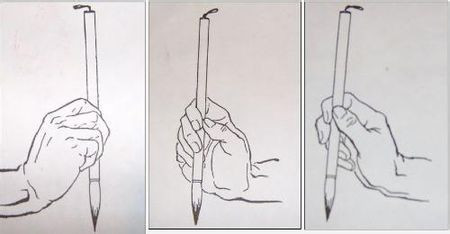 毛笔的正确握法是什么?