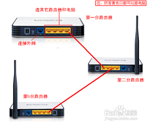 中兴t800连接示意图图片