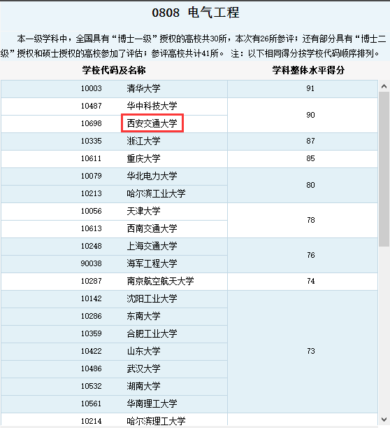 PLC控制柜：工业自动化的心脏
