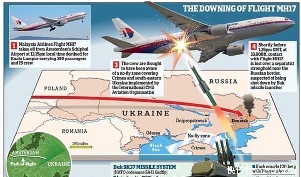 伊朗客机人员组成