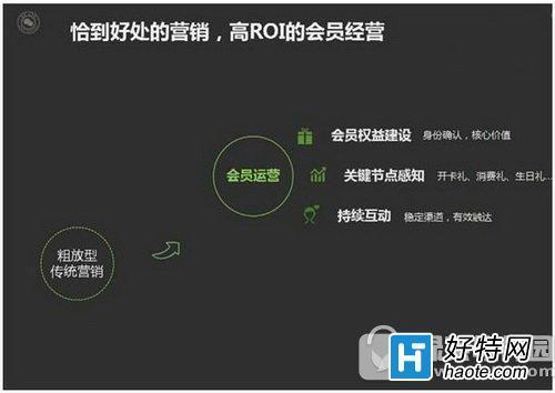 微信虚拟会员卡怎么设置 微信虚拟会员卡设置