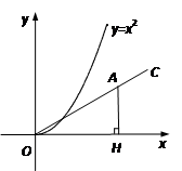 6ec8aac122bd4f6e