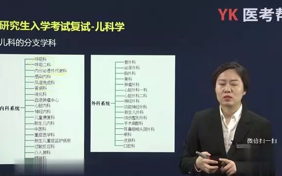 [图]2022年西综考研复试医考帮考研视频课【网盘+讲义】02.儿科