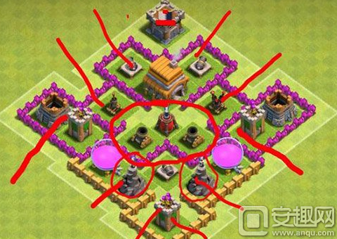 最新6本神阵推荐 6本最强布局