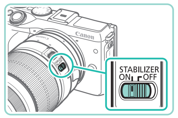 佳能m3镜头设置是什么意思