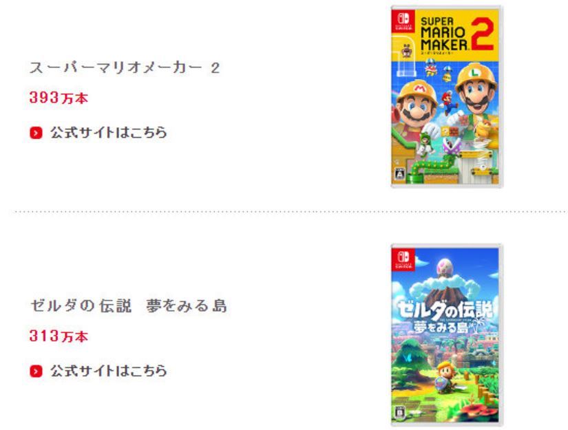 2019年度知名人物