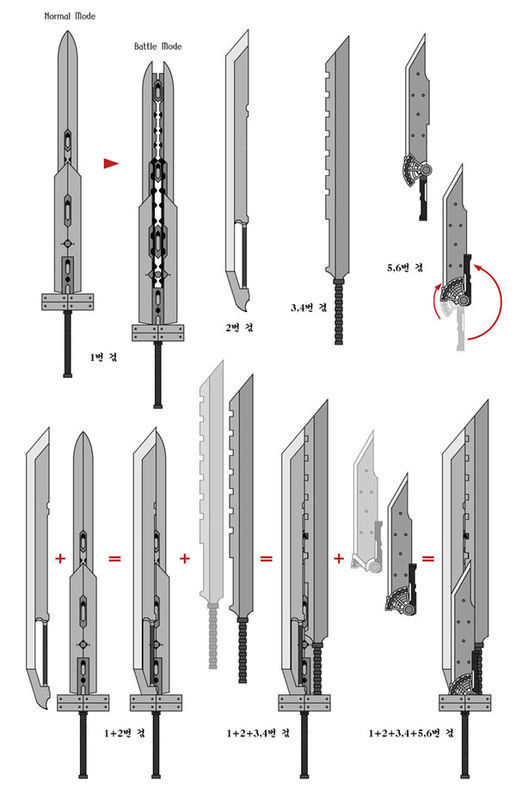 六把刀的使用顺序图片