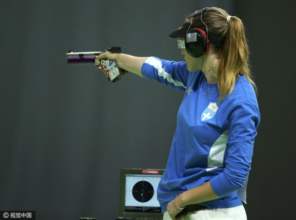 射击运动员戴的眼镜是干什么用的?什么眼镜儿.