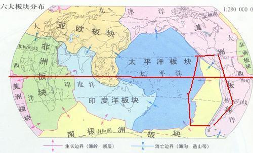 课本中太平洋板块与美洲板块之间有一小块是属于什么板块