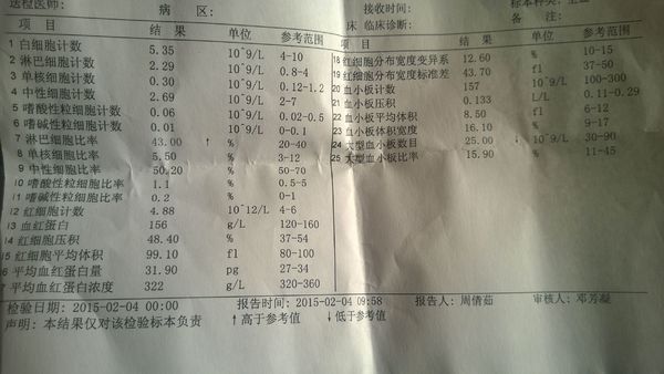 脂肪肝影响事业单位体检么