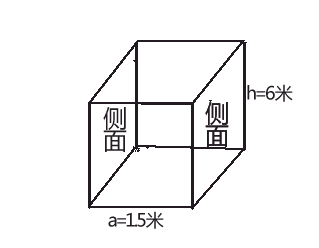 一个长方体的底面周长为6米的正方形,它的侧面展