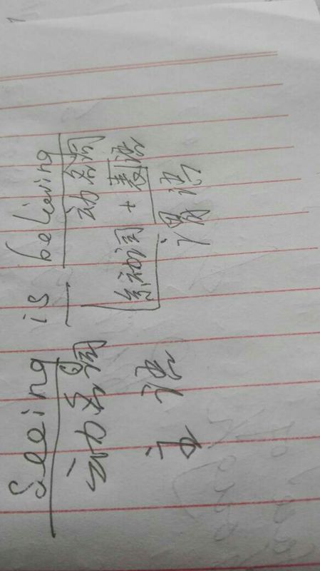 什么叫非谓语形式,seeing is believing 这句话说