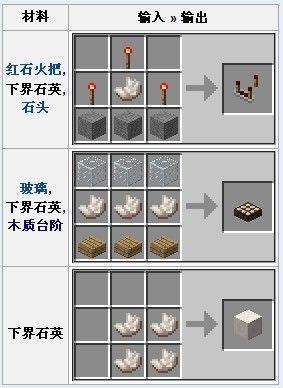 我的世界下界石英获取方法及作用介绍