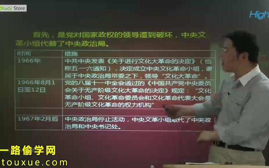 [图]自考00315当代中国政治制度视频课程 自学考试行政管理本科辅导班教学视频