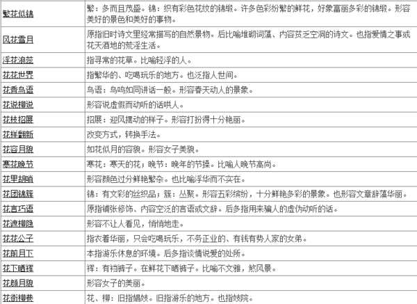 带花字的成语