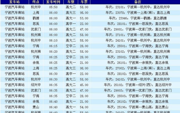 宁波汽车南站早上几点开门售票和地址?