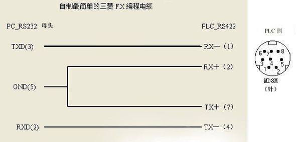 三菱fx1s外部实例接线图片