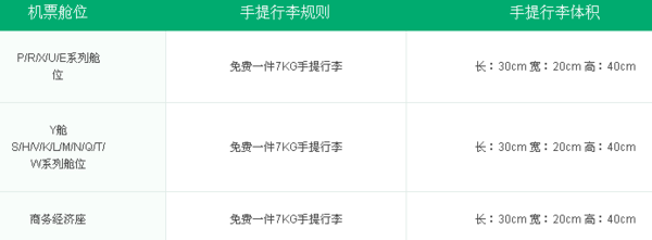 春秋航空飞机随身行李箱尺寸