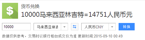 马来西亚钱币10000图片 1万元马来西亚币等于多少人民币 集邮网