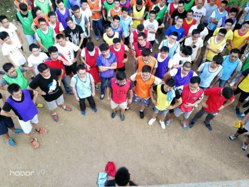 军训期间活跃气氛的小游戏