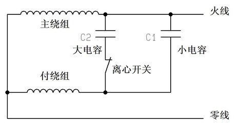 单相电机离心开关怎么接线?有现场照片吗?