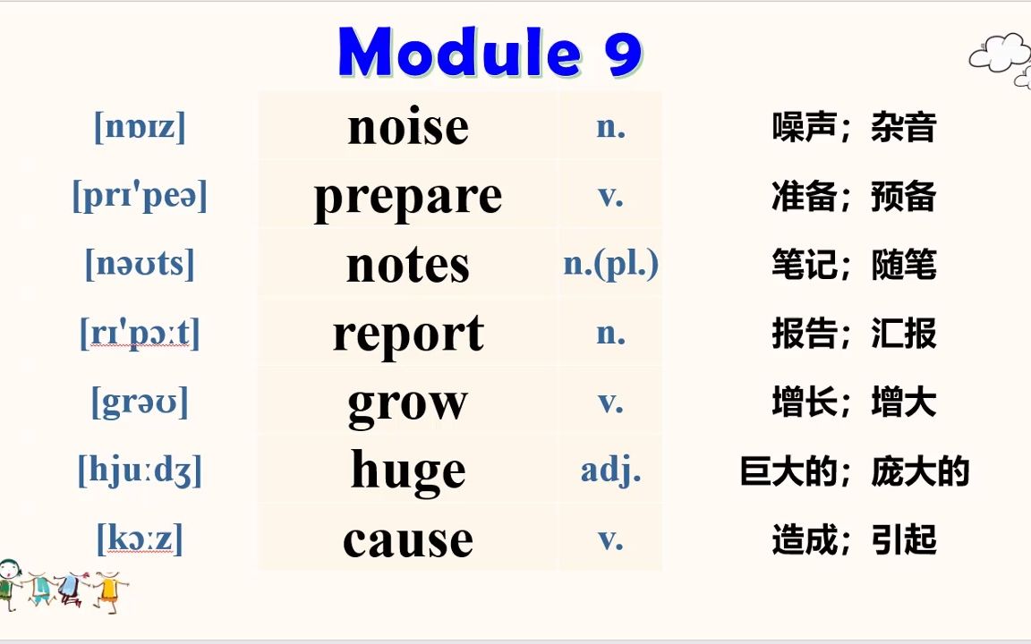 [图]【美音】外研版八年级上册Module 9单词跟读