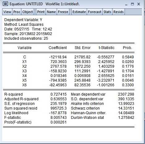eviews多重共线性检验问题