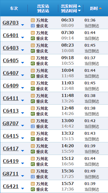 重庆万州北站到广州南站高铁要几小时到达