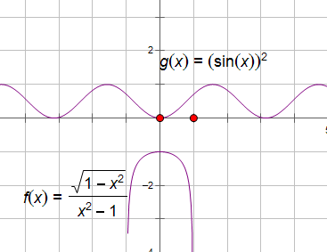 复合函数图象的画法:f(x)=((1
