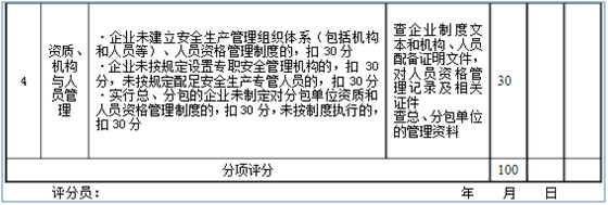 请问你有JGJT772010这套表格吗