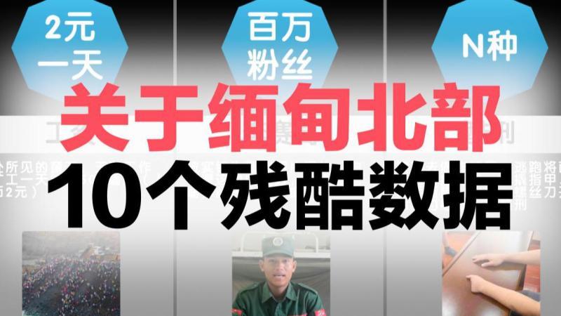 [图]关于缅甸北部的10个残酷数据