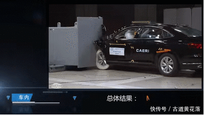 帕萨特中保研碰撞结果排名