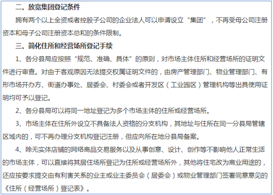 西安注册公司新政策有哪些?