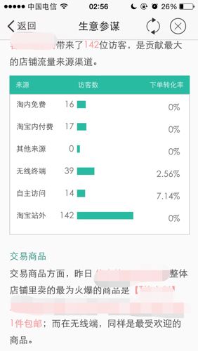 我很怀疑百度搜索推广的流量真实性,我的页面