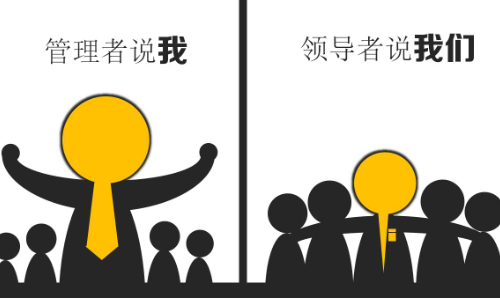 扩展资料: 根据管理学中的解释,领导是指运用权力指挥,带领,引导和